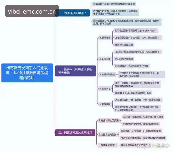 易倍体育平台2025新版深度解析:苹果版功能亮点与新手操作全攻略